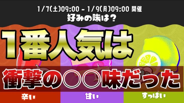 チャンネル登録ありがとう【スプラトゥーン３】